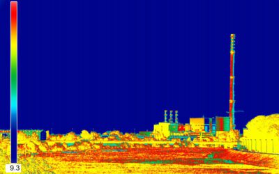 Cámaras de seguridad térmicas