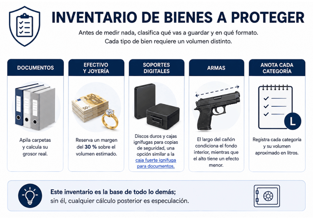 Tamaño de caja fuerte cómo elegir la medida correcta para tu casa